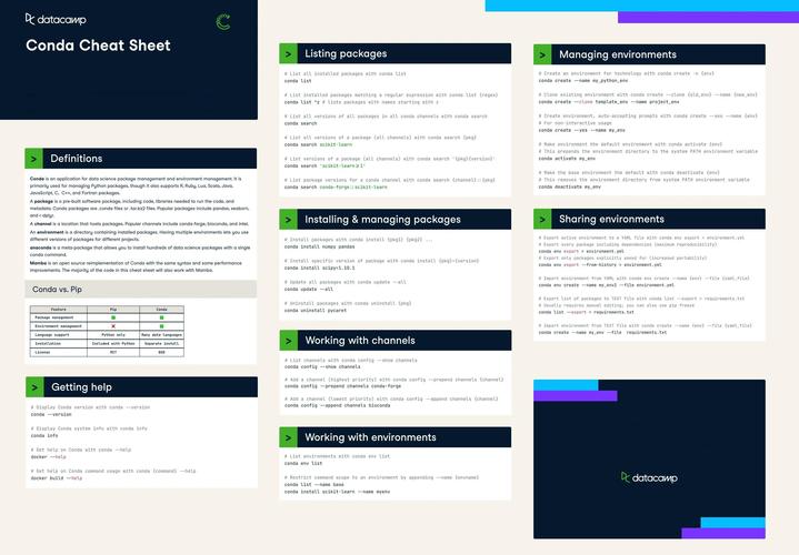 什么是conda环境在Python中的应用简介？