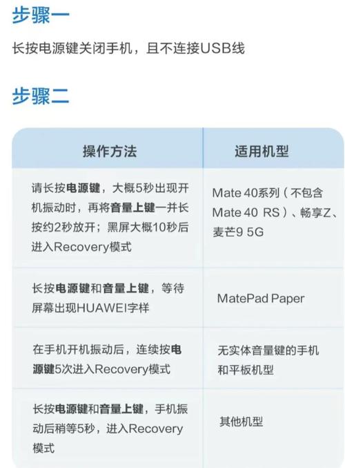 华为手机如何进入刷机模式才能安全完成系统更新？