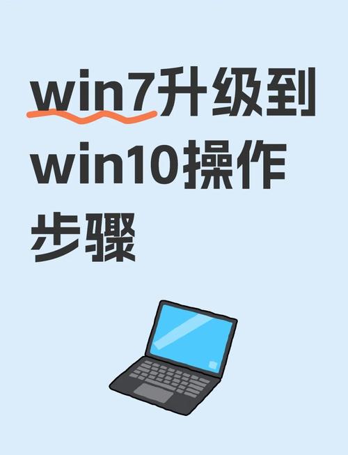 如何将Windows 7旗舰版系统升级到Windows 10专业版？