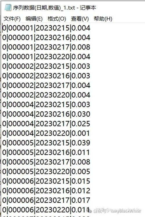 如何用最小代价将序列改造成非严格递增序列，codeforces13C题解？