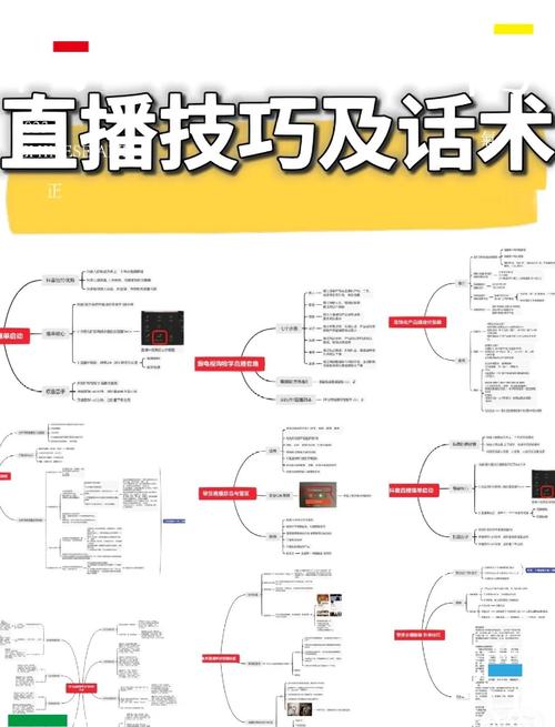 网易云视频直播PHP版API，如何实现长尾词精准推荐？