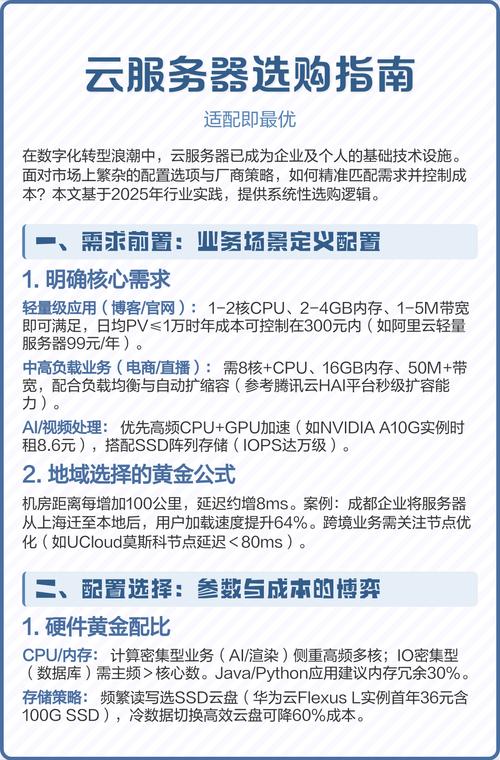 如何根据需求精准挑选最匹配的云端服务器租赁方案？