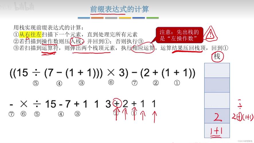 如何用Python实现基于栈的算数表达式求值算法？
