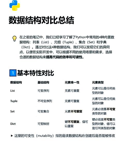 Python常用数据结构字典有哪些？