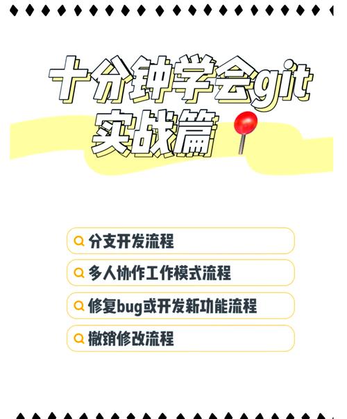 如何完全取消git中的commit操作，让提交无效？