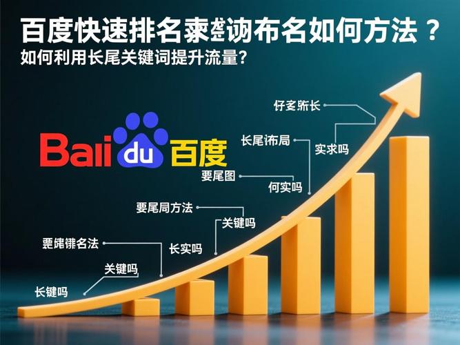 如何在百度上通过长尾关键词实现精准盈利？