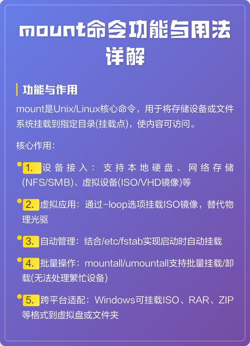 如何轻松解决因mount命令导致的挂载权限错误问题？