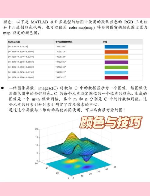 Lua-Torch张量等效的find函数在Matlab中如何实现？