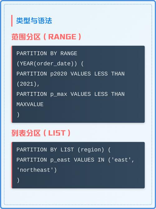 如何通过表分区优化MySQL底层性能，发挥其应用优势？