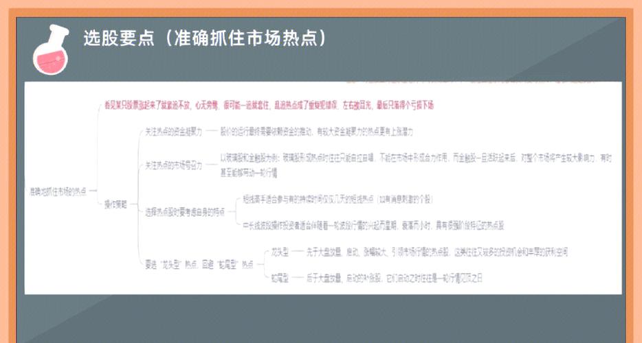 如何精准捕捉并持续跟踪市场热点与趋势变化？