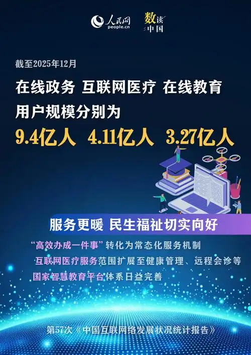 网络推广新风向，是否已经一触即发，引领潮流？