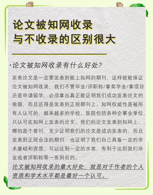 我的硕士论文为何会被知网数据库收录？