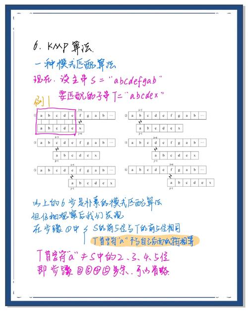 如何用KMP算法高效匹配长尾词？