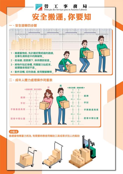 如何避免独立站搬运链接被侵权投诉，合法合规搬运？
