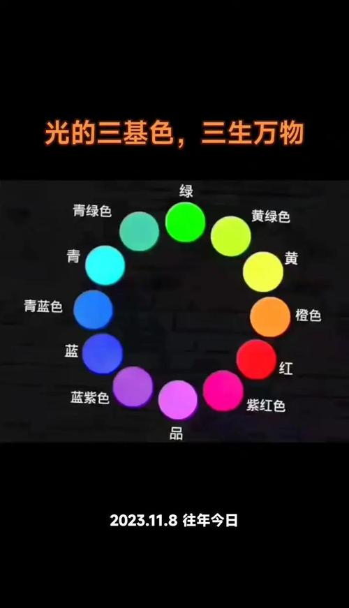 光如何影响颜料呈现的色彩认知？
