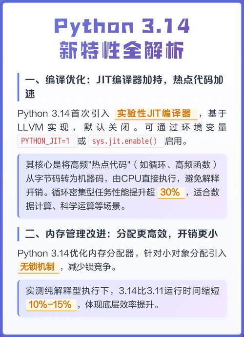 最新Python版本有哪些新特性？