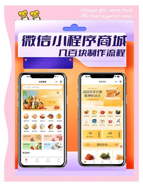 微信小程序商城如何应对高并发，实现长尾词优化？