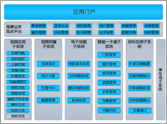 PowerDotNet平台化软件架构中，应用监控平台的设计与实现具体是怎样的？