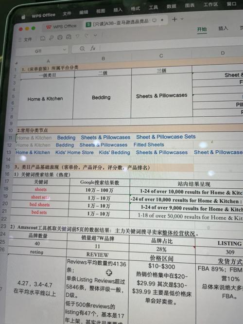 亚马逊商品数据来源是如何解析的?