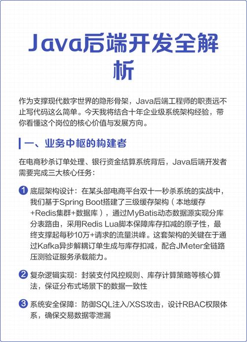 如何选择适合Java后端开发的长尾词集成IDE？