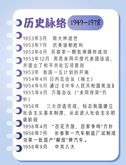 五年零五个月过去了，这期间发生了哪些变化呢？
