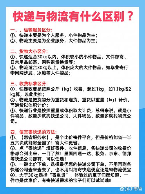 如何挑选独立站小包物流服务？这份实用指南为你解答！