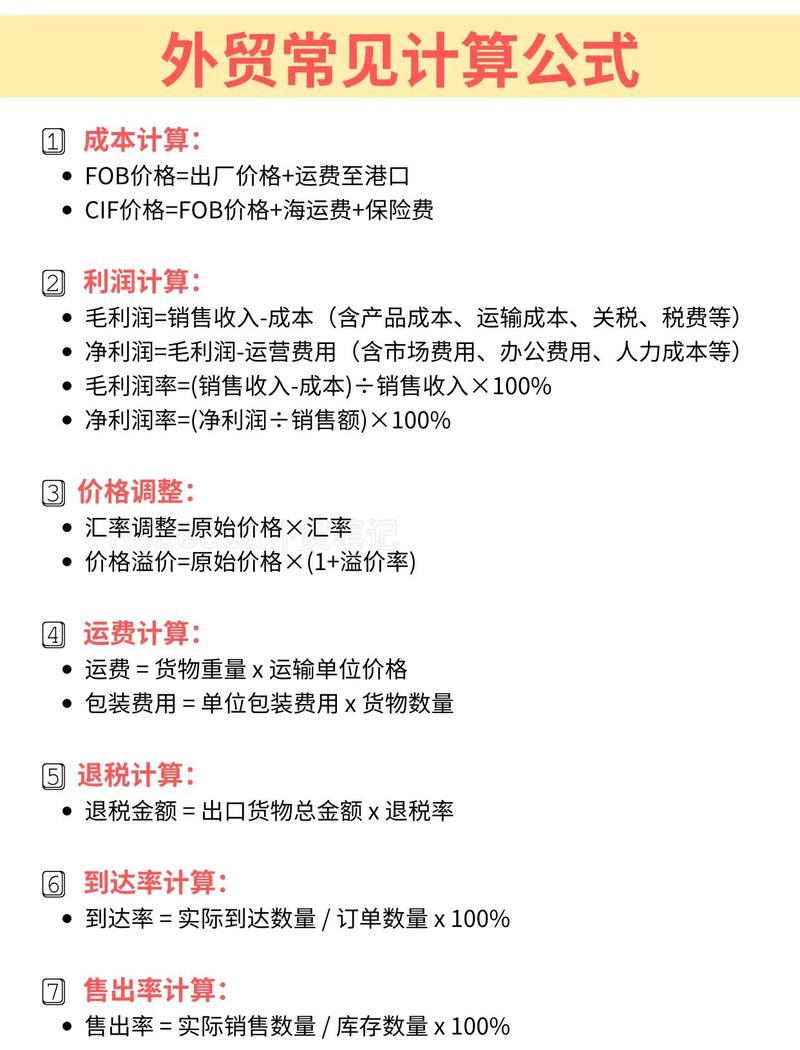 如何科学设置独立站运费，优化定价策略及成本控制以实现利润最大化？