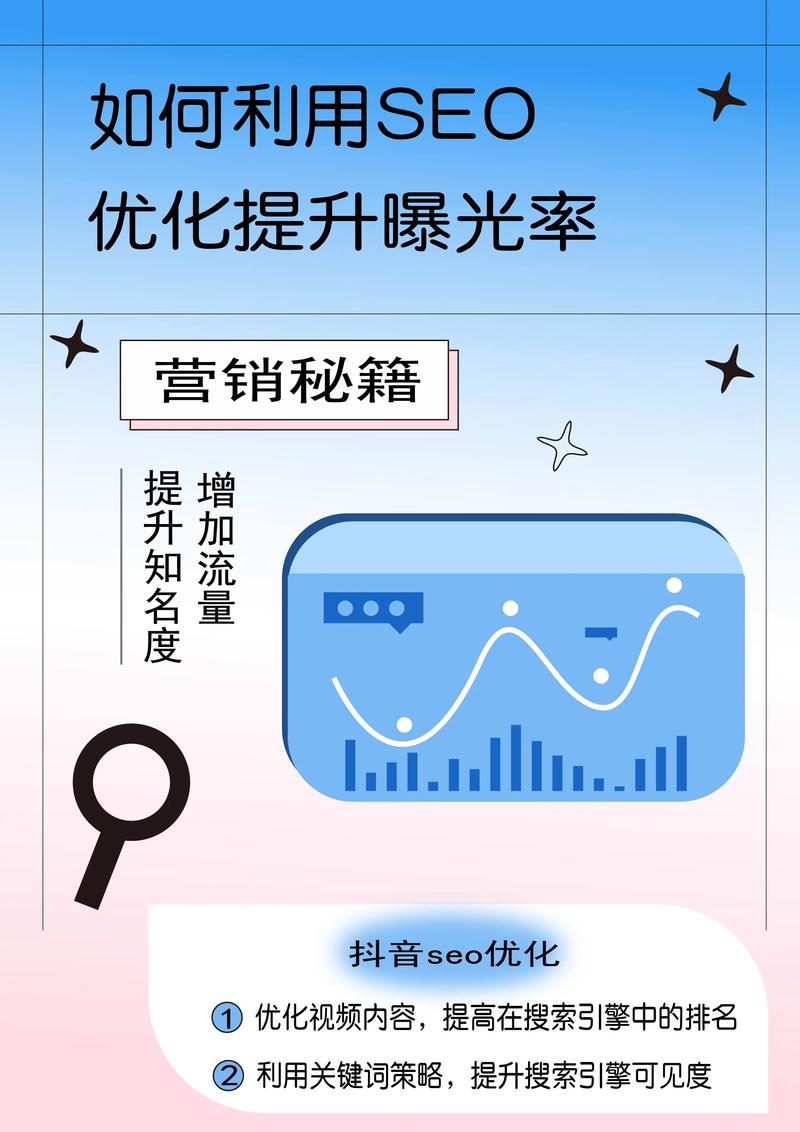 如何同过黄冈抖音SEO，精准优化关键词，提升内容曝光度？