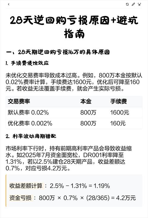 独立站运营总亏损？这份避坑指南能帮我省30%成本吗？