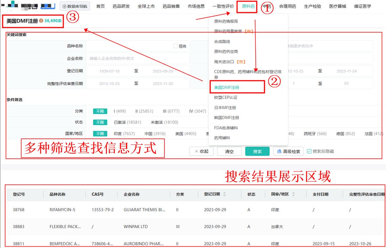 美国DMF注册数据库具体包含哪些详细信息？