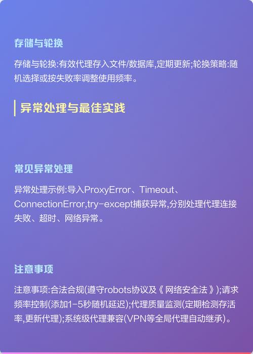 Python中如何具体实现代理IP的实战应用？