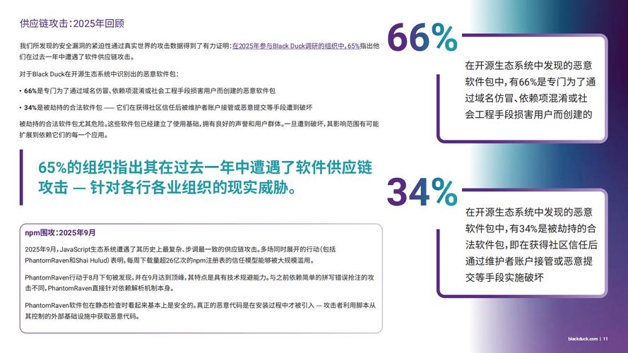 使用开源框架开发网站，上海网站建设公司会遭遇哪些版权风险问题？这做法靠谱吗？