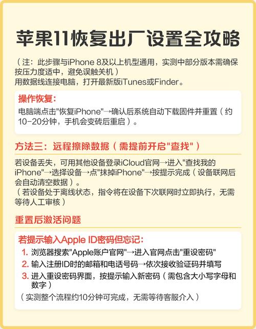 如何将iPhone进行彻底恢复出厂设置操作？