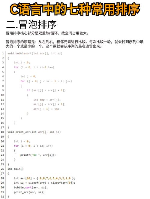 C语言中，不知算法系列之计数排序算法的计数之巧，究竟有何独到之处？