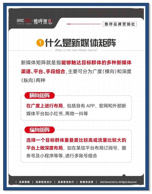 新媒体矩阵，新门开启，这扇门背后隐藏着怎样的机遇呢？