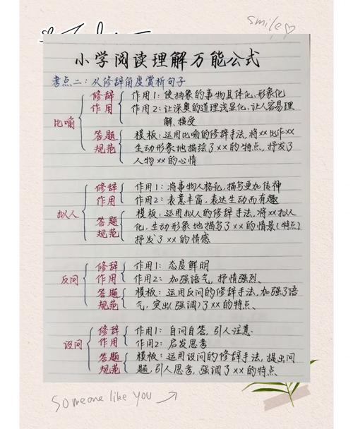 如何深入理解并阅读一份复杂的源代码？