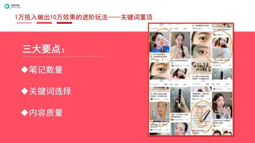 秋季关键词如何霸屏？揭秘爆款必看秘籍！？