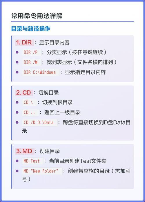 如何使用Windows命令关联两个文件类型？