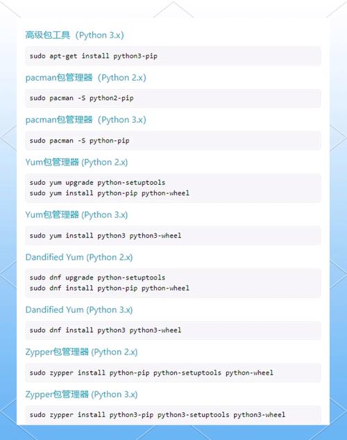 如何下载和修改Python第三方库？