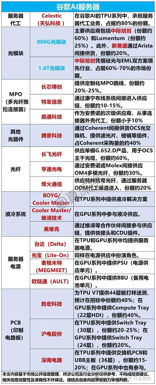 菲律宾SEO市场有哪些不为人知的黑科技？
