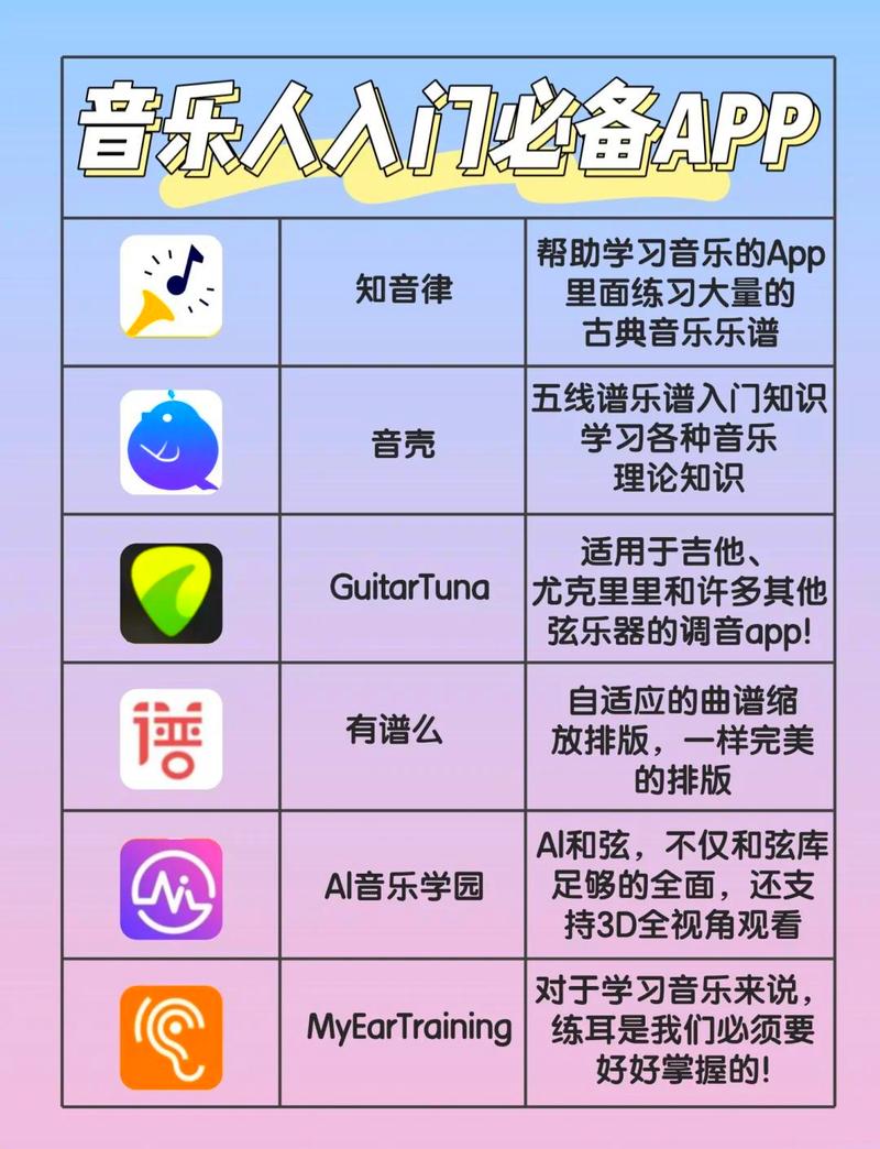 百度音乐搜索，一站式音乐探索的新体验，有哪些亮点值得尝试？