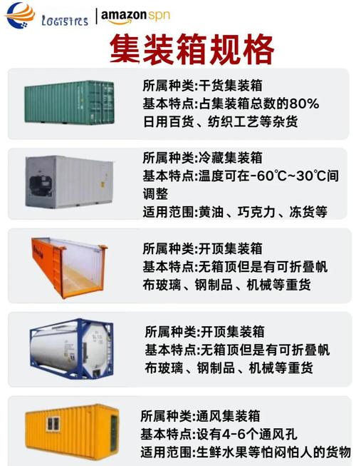 数据类型装箱与拆箱的过程是怎样的？