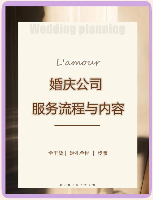 婚庆行业数字化革新中，专业婚庆网站建设公司如何应对角色转变与挑战，制定有效网站搭建策略？