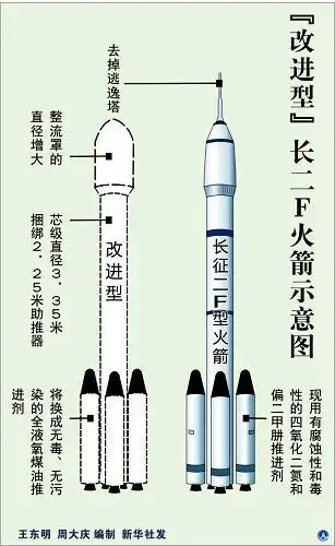 如何快速掌握24小时网站建设实战秘籍？🚀