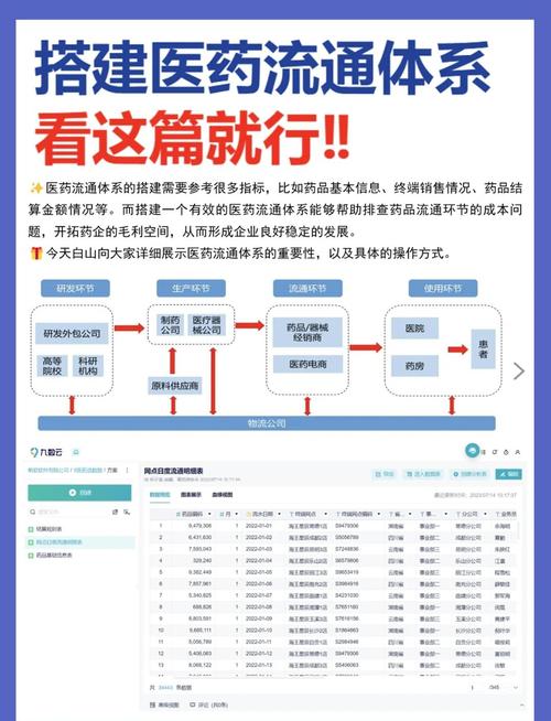 独立站卖药品合法吗？看完这篇全懂了？