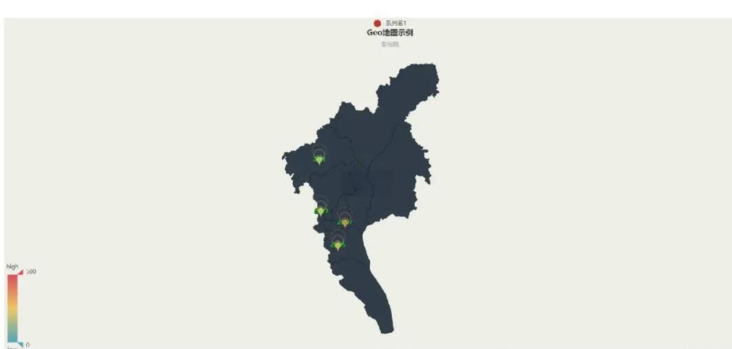 如何详细解析使用Python在地图上绘制比例尺的实例？