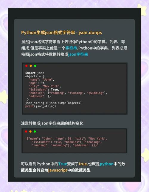 json.stringify()与json.parse()有何本质区别及各自用途？