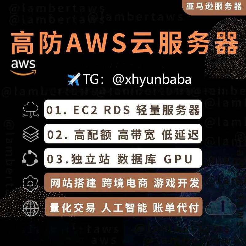 为什么许多人在AWS云服务环境中还会选择使用Heroku？