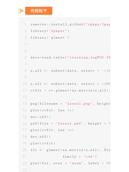 如何用Python实现Lasso回归进行长尾词分析？