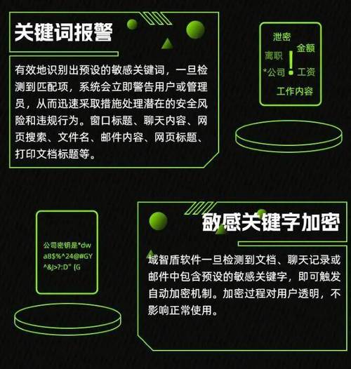 如何技术有效守护网络安全和品牌声誉？